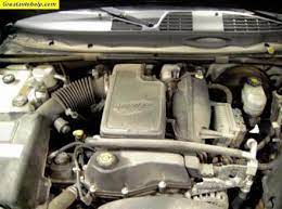 The engine was manufactured from 2007 to 2009. Gm 4 2l Inline 6 Cylinder 4200 Engine Description And Operation