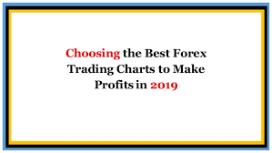 choosing the best forex trading charts to make profits in 2019