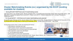 We also hope you will join us at our erek workshops and take part in our pursuit towards resource efficiency in smes: Welcome To The European Cluster Collaboration Platform Ppt Download