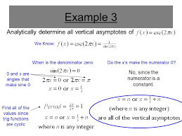 Check spelling or type a new query. How To S Wiki 88 How To Find Vertical Asymptotes Of Sine Function