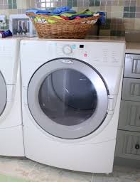 Clothes Dryer Wikipedia