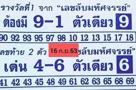 หวยซองเด ดๆ อ ช าง เซ ยนโป ว อ ก ง 16 9 63 หวยเด ดงวดน
