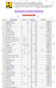 Jl tanjungsari 50, tandes kidul, sukomanunggal surabaya 60187 jawa timur telepon: 15 Januari 2010 Harga Bahan Bangunan