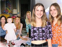 Emma ross, new york, ny. Twin Who Played Emma On Friends Says They Got Princess Treatment