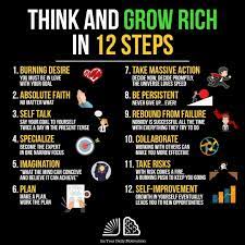 Living The Laptop Lifestyle And Business Quotes Entrepreneurship Successful Peopleclick Money Management Advice Business Motivation Business Ideas Entrepreneur