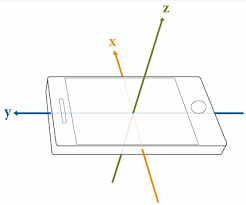 IMPLEMENTING MATLAB WITH ANDROID SENSORS