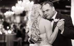 Pricing calculator for a wedding album. Wedding Photography Pricing Calculator