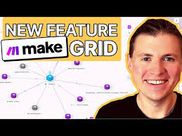 Make.com 2025