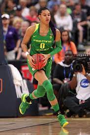 Jersey mikyle mcintosh jersey abu kigab jersey will johnson jersey will richardson jersey bol bol jersey louis king jersey ehab amin jersey miles norris jersey luke osborn jersey francis okoro jersey. Pamplin Media Group Fans Want Ducks Women S Jerseys