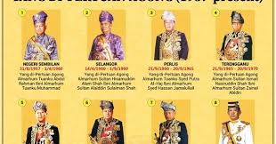 Seperti disebut dalam tajuk m 012, sultan kedah, almu'tasim billahi alhaj sultan abdul halim muhibuddin muadzzam shah telah. Senarai Yang Dipertuan Agong 2017
