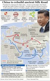 What is malaysia's role in the one belt, one road (obor) initiative, how does it stand to gain, and are there any risks or obstacles to its involvement? One Belt One Road What Is Should Be The Reaction Of The West On China S Initiative Matisak S Blog A Stamp On The World