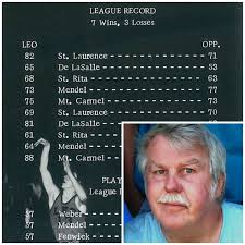 Services Held for James Guimond, Former Leo Basketball Star, Iowa Sports  Broadcaster