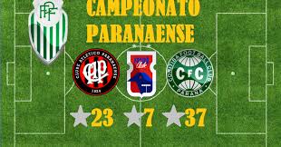 Les résultats de campeonato paranaense 2021 ainsi que le livescore, scores, classements de campeonato paranaense 2021 et détails du match (buteurs, cartons rouges. Futbol Sudamericano Para Los Brasilenos Campeonato Paranaense 2017