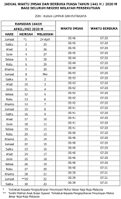 5 jalan stesen sentral, kuala lumpur sentral, kuala lumpur 50470 website: Paradise Restaurant Kuala Lumpur Posts Kuala Lumpur Malaysia Menu Prices Restaurant Reviews Facebook