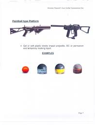 Image result for Kinetic Impact Projectile