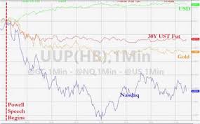 鮑威爾呼籲全社會投入推動實現充分就業 11/2/2021 9:36 美國聯儲局主席鮑威爾呼籲全社會投入, 政府和私人機構都要作出貢獻, 讓美國民眾重返工作崗位, 特別是少數族裔和那些在疫情期間失去低薪工作的人. Daxu1m01dil7xm