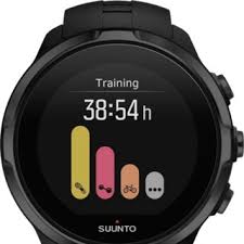 Custom watch faces and colour modes. Suunto Spartan Sport Wrist Hr Review 126 Facts And Highlights