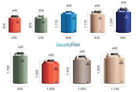 Sebab air yang tersimpan di dalam toren tidak akan mudah terkontaminasi. Harga Toren Air Penguin 700 Liter