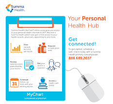 summa health your personal health hub