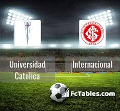 In 1 (12.50%) matches played away team was total goals (team and opponent) over 2.5 goals. Universidad Catolica Vs Internacional H2h 23 Oct 2020 Head To Head Stats Prediction