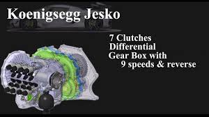 Video Koenigsegg Jesko gearbox operation | Autoweek