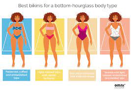 Bikini Calculator Bottom Hourglass Body Fun One Piece Swimsuit Swimsuit For Body Type Hourglass Body