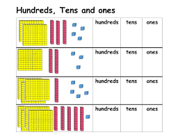 Use the red download button at the top to download this worksheet to your computer. Counting In Hundreds Tens And Ones Worksheet