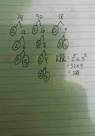 We did not find results for: Kpk Dari 24 32 Dan 18 Adalah A 288 B 144 C 72 D 32 Brainly Co Id