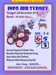 1 New Message Kode Syair Sydney 28 November 2019 Forum Syair Togel Hongkong Singapura Sydney