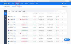 best cryptocurrency with charts bitsquare crypto halal