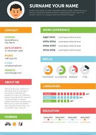 All you need to do is fill. Infographic Resume Visual Cv Service In Dubai Uae