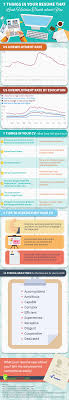 resume buzzwords 2018 resume 2019