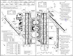 Airport Runway Layout Diagrams Airport Diagram Pl N