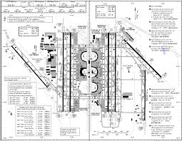 Airport Runway Layout Diagrams Airport Diagram Paris