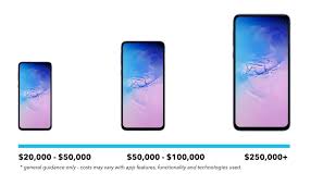 The true price of starting from scratch is suggested by our experts. How Much Does A Mobile App Cost To Build Itomic