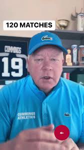 Play 120 Matches. Call/Text 757.641.6146 to schedule a Comp Consult. Want  to play Intercollegiate Tennis? Yep, I know have to the UTR Sports rating. 