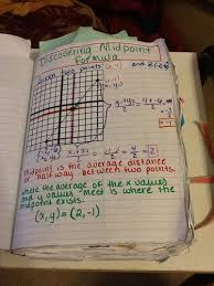 Journal Wizard Geometry Midpoint Formula And Distance Formula Midpoint Formula Distance Formula Common Core Math Middle School