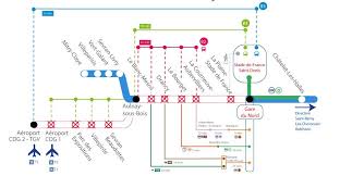 Gare du nord live @ ijsseljazz this week. Disruptions And Access To Our Airports