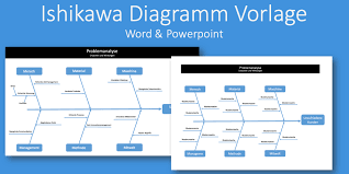 Eine andere möglichkeit zur vorbereitung von entscheidungen ist das pareto prinzip mit dem werkzeug der pareto analyse. Ishikawa Vorlage Powerpoint Word Gratis Diagrammvorlage Vorla Ch