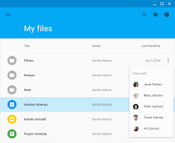 Material Design Google Design Guidelines Design Guidelines Design