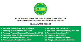 Report k4 pengurusan sumber manusia. Jawatan Kosong Terkini Institut Penyelidikan Dan Kemajuan Pertanian Malaysia Mardi Tarikh Tutup 12 November 2019 Jawatan Kosong Kerajaan 2020 Terkini
