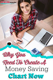 Once you have your data, organize the numbers by categories, such as gas, groceries and mortgage, and total each amount. Why You Need To Create A Money Saving Chart Now Miss Millennia Magazine