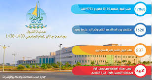 كم نسب القبول في جامعة الملك خالد 1443 المؤهلة والموزونة ؟ لعله احد التساؤلات التي يبحث عن إجابتها التفصيلية العديد من طلبة المملكة العربية السّعوديّة، وخاصةً اولئك الذين يوّدون الالتحاق للدراسة في هذه الجامعة، حيث. Ø¬Ø§Ù…Ø¹Ø© Ø¬Ø§Ø²Ø§Ù† Auf Twitter Ø¹Ù…Ù„ÙŠØ© Ø§Ù„Ù‚Ø¨ÙˆÙ„ Ø¨Ø¬Ø§Ù…Ø¹Ø© Ø¬Ø§Ø²Ø§Ù† Ù„Ù„Ø¹Ø§Ù… Ø§Ù„Ø¬Ø§Ù…Ø¹ÙŠ 1438Ù‡Ù€ 1439Ù‡Ù€