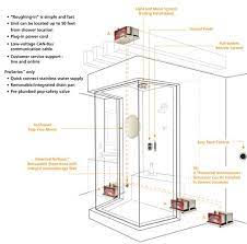 Steam showers are a great addition to almost any bathroom remodel. Build Your Own Steamshower Bathrooms Remodel Dream Bathrooms Steam Showers