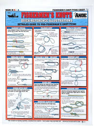 tie knots knot tying chart knot tie 1 tightline