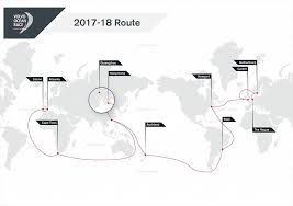 The Ocean Race Part 3 The Course Shorter Length Fewer Legs