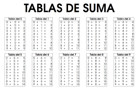 tabla
