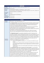 Nu au studii superioare, dar fac legile tarii si se pregatesc de revizuirea constitutiei. Https Www Fonduri Ue Ro Images Files Programe Cu Pocu 2014 2018 05 09 Ghidul Indicatorilor Fise Co11 Pdf