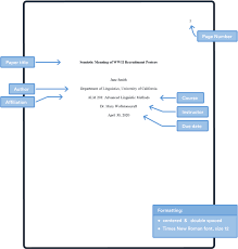 It is believed that the first. Apa Title Page Format And Templates Bibguru Blog