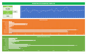 With our kpi dashboard tool, share the business dashboards you create with your colleagues for easier data 1 kpi analytics software. Top Kpi Dashboard Excel Template With Examples